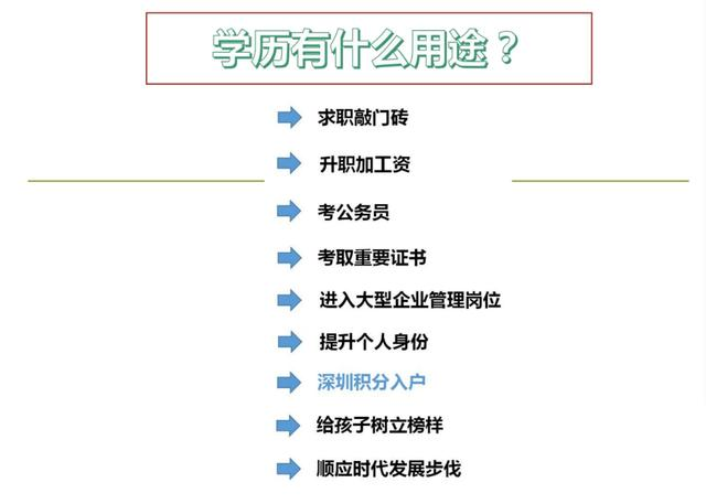 在職人員學(xué)歷提升有必要嗎？在職?？茖W(xué)歷如何提升？